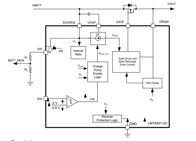 框图 - Texas Instruments LM74501-Q1反向极性保护控制器